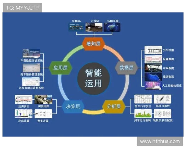 华体会网站多平台稳定运行提升用户体验的创新措施